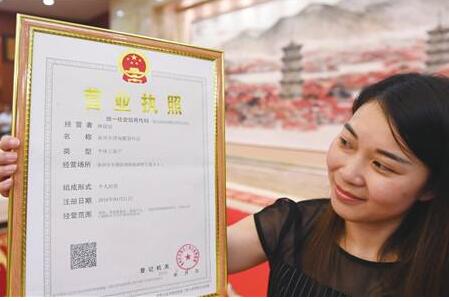 公司變更之公司名稱變更的注意事項