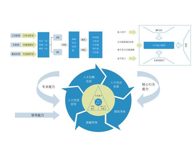 北京審計公司：企業在進行利潤表審計需要了解這些注意的事項！「昆明機床財務舞弊的審計」