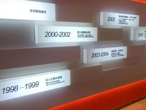 常州注冊公司：如何選擇靠譜的常州公司注冊代理？「注冊房地場公司要求和條件」