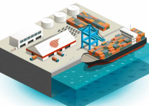 國際貨運會根據不同的貨物類型和特點選擇合適的船舶「國際物流貨代哪個最大」