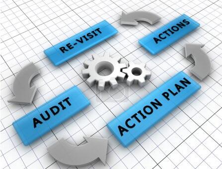 杭州審計(jì)公司：企業(yè)專項(xiàng)資金審計(jì)時(shí)該應(yīng)如何進(jìn)行審計(jì)？「審計(jì)署財(cái)務(wù)檢查公告」