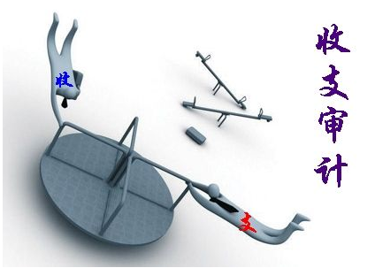 合肥審計公司：掌握專業審計方法，開展高效公司審計！「合肥審計財務」