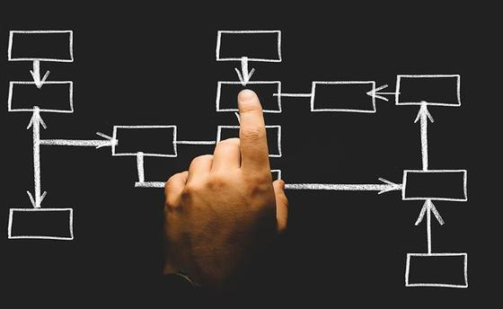 EDI經營性許可證常見相關知識匯總「成都公司注冊代理」