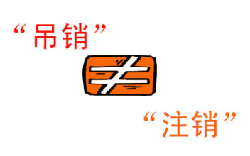 公司注銷