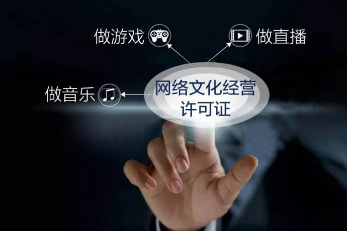 你是否欠互聯網一份網絡文化經營許可證？