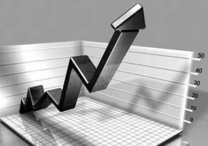 高新企業(yè)認(rèn)證