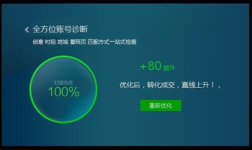 「競價(jià)賬戶代運(yùn)營」百度競價(jià)賬戶代運(yùn)營能做什么？