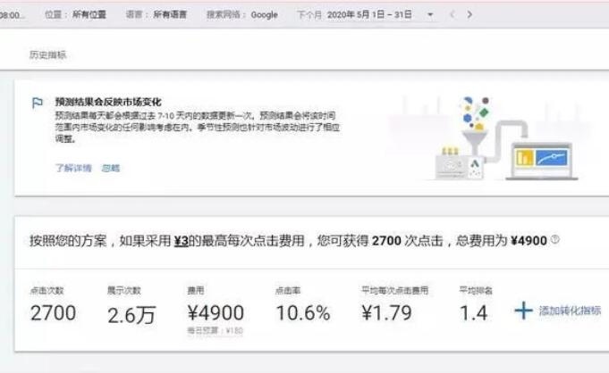 「谷歌推廣」谷歌推廣是如何避免惡意點擊的